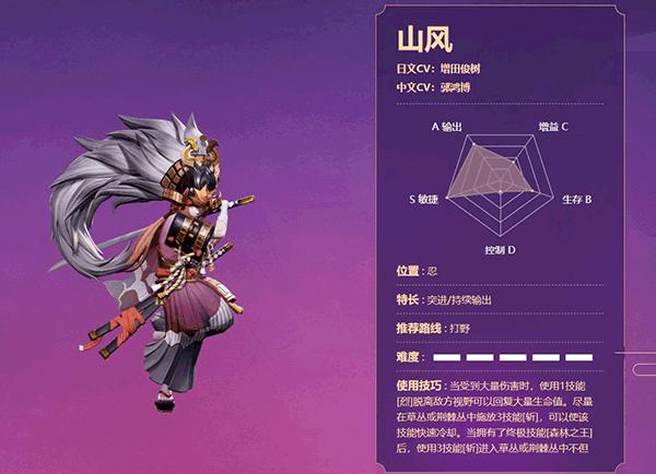 决战平安京微信登录版下载,决战平安京,moba手游,腾讯手游