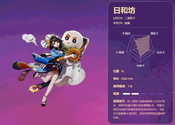 决战平安京微信登录版下载,决战平安京,moba手游,腾讯手游